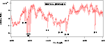 \begin{figure}
\par\includegraphics[width=13.3cm,clip]{ms1153f2.eps}
\end{figure}