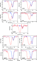 \begin{figure}
\par\includegraphics[width=11cm,clip]{ms1153f6.eps}
\end{figure}