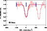\begin{figure}
\par\includegraphics[width=8.8cm,clip]{ms1153f7.eps}
\end{figure}