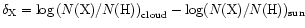 $\delta _{\rm X}=\log \left(
N({\rm X})/N({\rm H})\right)_{\rm cloud} -\log (N({\rm X})/N({\rm H}))_{\rm sun}$