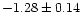 $-1.28 \pm
0.14$