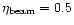 $\eta_{\rm beam}=0.5$