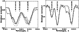 \begin{figure}
\par\includegraphics[angle=0,width=7.2cm]{H2245F1a.eps}\includegraphics[angle=0,width=7.4cm]{H2245F1b.eps}\par\end{figure}