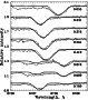 \begin{figure}
\par\includegraphics[angle=-90,width=7cm,clip]{H2245F4.eps}\par\end{figure}