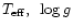 $T_{\rm eff},~ \log g$