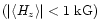 $(\vert \langle
H_{z} \rangle \vert < 1~ {\rm kG})$