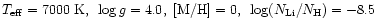 $T_{\rm eff} = 7000~{\rm K},~
\log{g} = 4.0,~ {\rm [M/H]} = 0,~ \log({N_{\rm Li}/N_{\rm H}}) = -8.5$
