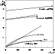 \begin{figure}
\par\includegraphics[width=7cm]{H2531f1.ps}\end{figure}