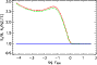 \begin{figure}
\par\resizebox{7.8cm}{!}{\includegraphics{h2596f7.ps}}\end{figure}
