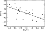 \begin{figure}
\par\resizebox{8cm}{!}{\includegraphics{h2596f8.ps}}\end{figure}