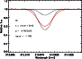 \begin{figure}
\par\resizebox{8cm}{!}{\includegraphics{h2596f2.ps}}\end{figure}