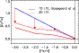 \begin{figure}
\par\resizebox{7.7cm}{!}{\includegraphics{h2596f4.ps}}\end{figure}