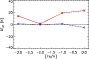 \begin{figure}
\par\resizebox{7.8cm}{!}{\includegraphics{h2596f5.ps}}\end{figure}