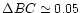 $\Delta BC \simeq 0.05$