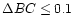 $\Delta BC \le 0.1$