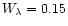 $W_\lambda = 0.15$