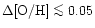 $\Delta [{\rm O/H}] \mathrel{\mathchoice {\vcenter{\offinterlineskip\halign{\hfi...
...offinterlineskip\halign{\hfil$\scriptscriptstyle ...