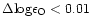 $\Delta {\rm log} \epsilon_{\rm O} < 0.01$