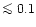 $\mathrel{\mathchoice {\vcenter{\offinterlineskip\halign{\hfil
$\displaystyle ...