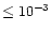 $\le 10^{-3}$
