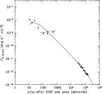 \begin{figure}
\par\psfig{figure=h2728_fig2.eps,width=12.8cm}\par\end{figure}