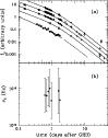 \begin{figure}
\par\psfig{figure=h2728_fig3.eps,width=8.7cm}\par\end{figure}