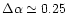 $\Delta \alpha \simeq 0.25$