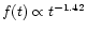 $f(t) \propto t^{-1.42}$