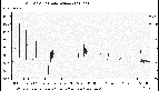 \begin{figure}
\includegraphics[width=12.5cm,clip]{10232f2.eps}\end{figure}
