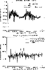 \begin{figure}
\includegraphics[width=8cm,clip]{10232f6a.eps}\par\includegraphics[width=8cm,clip]{10232f6b.eps}\end{figure}