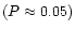 $(P \approx 0.05)$