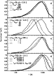 \begin{figure}
{\epsfig{figure={ms10317_f5.eps},width=6.7cm} }
\end{figure}