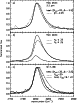 \begin{figure}
{\epsfig{figure={ms10317_f8.eps},width=6.7cm} }
\end{figure}