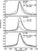 \begin{figure}
{\epsfig{figure={ms10317_f9.eps},width=6.7cm} }
\end{figure}