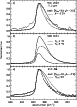 \begin{figure}
{\epsfig{figure={ms10317_f11.eps},width=6.7cm} }
\end{figure}