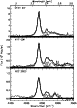\begin{figure}
{\epsfig{figure={ms10317_f3.eps},width=6.7cm} }
\end{figure}