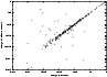 \begin{figure}
\par\includegraphics[angle=-90,width=8.8cm,clip]{bmom.ps}
\end{figure}