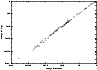 \begin{figure}
\par\includegraphics[angle=-90,width=8.8cm,clip]{zom.ps}
\end{figure}