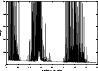 \begin{figure}
\par\includegraphics[angle=-90,width=9cm,clip]{1047fbis.ps} %\end{figure}