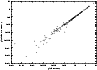 \begin{figure}
\par\includegraphics[angle=-90,width=8.8cm,clip]{bmgf.ps}
\end{figure}