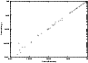 \begin{figure}
\par\includegraphics[angle=-90,width=8.8cm,clip]{zgf.ps}
\end{figure}