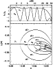 \begin{figure}
\par\includegraphics[width=8.7cm,clip]{MS10494f3.eps}
\end{figure}
