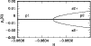 \begin{figure}
\par\includegraphics[width=8.8cm,clip]{MS10494f7.eps}
\end{figure}