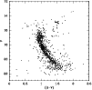 \begin{figure}
\par\includegraphics[width=8.8cm,clip]{fig2.eps}\end{figure}