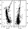 \begin{figure}
\par\includegraphics[width=8.8cm,clip]{fig7.eps}\end{figure}