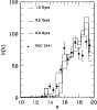 \begin{figure}
\par\includegraphics[width=7.6cm,clip]{fig8.eps}\end{figure}