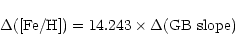 \begin{displaymath}\Delta([{\rm Fe/H}]) = 14.243 \times \Delta({\rm GB\ slope})
\end{displaymath}