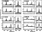 \begin{figure}
\resizebox{18cm}{!}{\includegraphics{lorentz.eps}}
\end{figure}