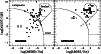 \begin{figure}
\par\resizebox{8.8cm}{!}{\includegraphics{nl_ratio.ps}}
\par\end{figure}