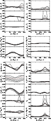 \begin{figure}
\par\resizebox{8.5cm}{!}{\includegraphics{MS1134fA1a.eps}} \resiz...
...34fA1b.eps}} \resizebox{8.5cm}{!}{\includegraphics{MS1134fA1c.eps}} \end{figure}